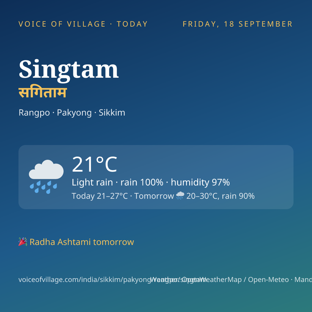 Singtam today