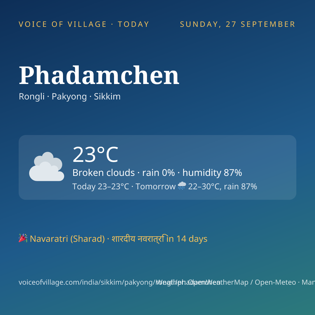 Phadamchen today