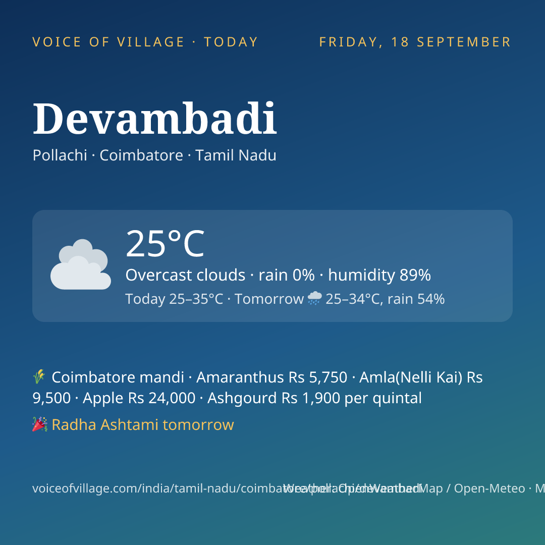 Devambadi today