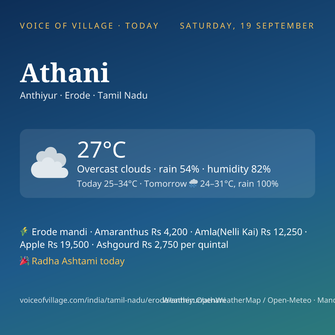 Athani today