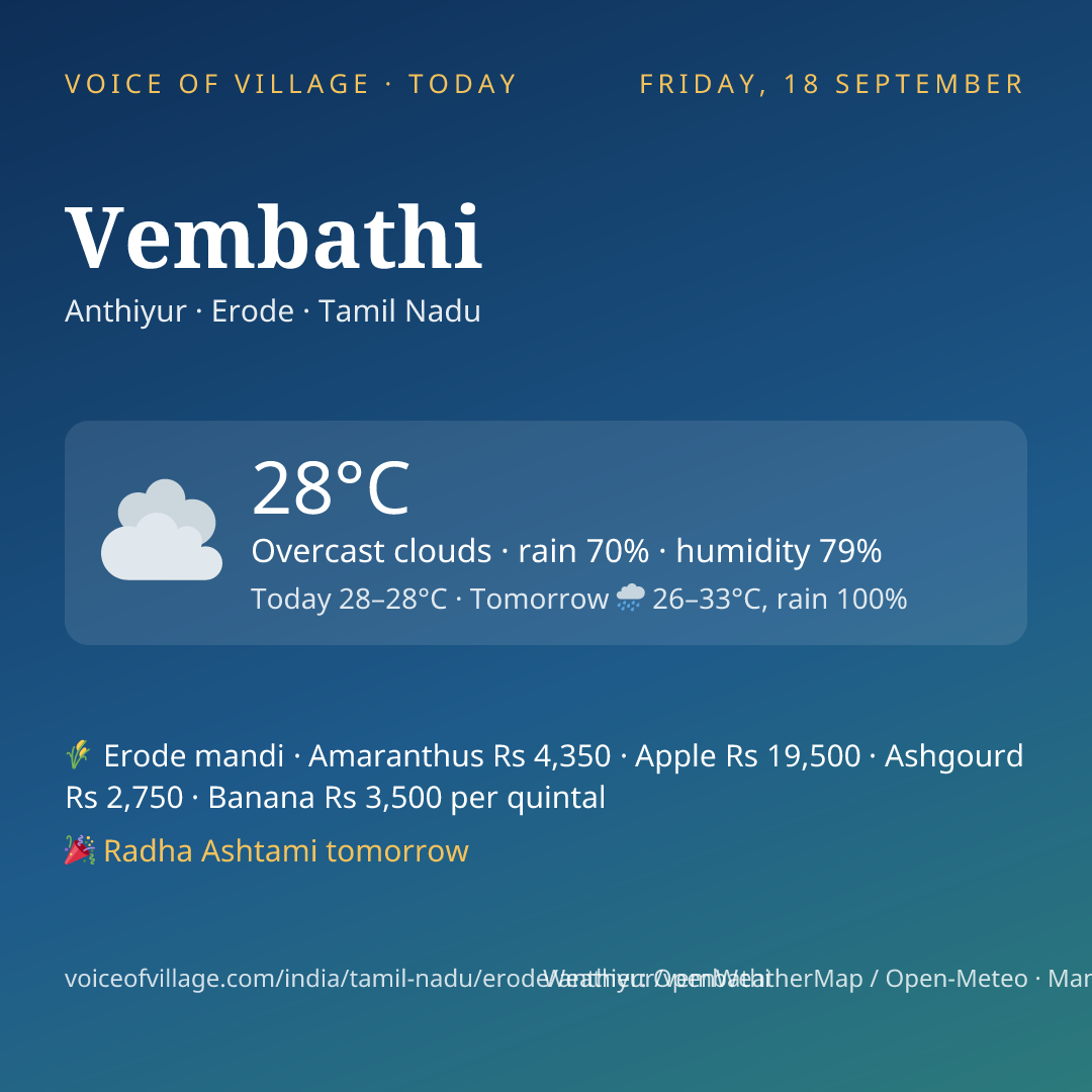 Vembathi today