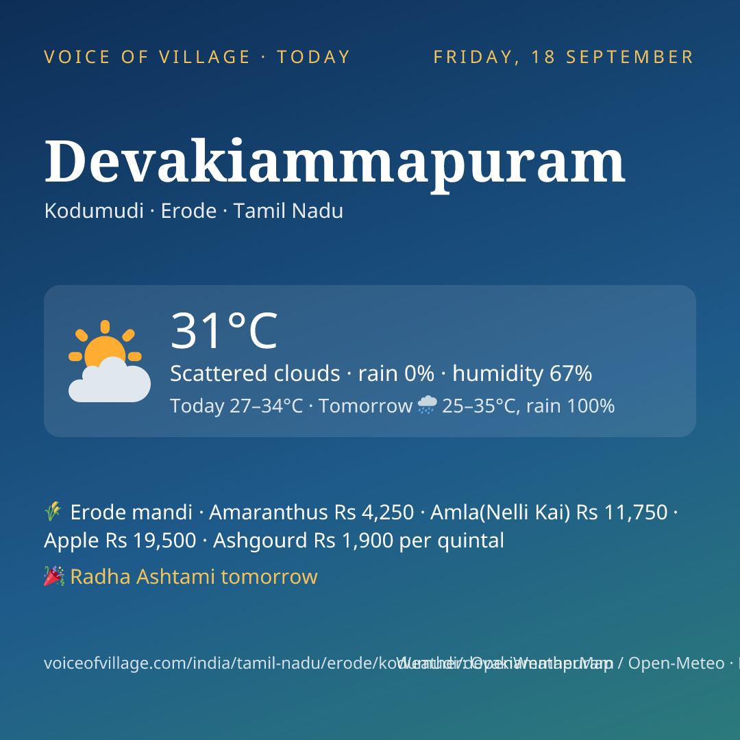 Devakiammapuram today