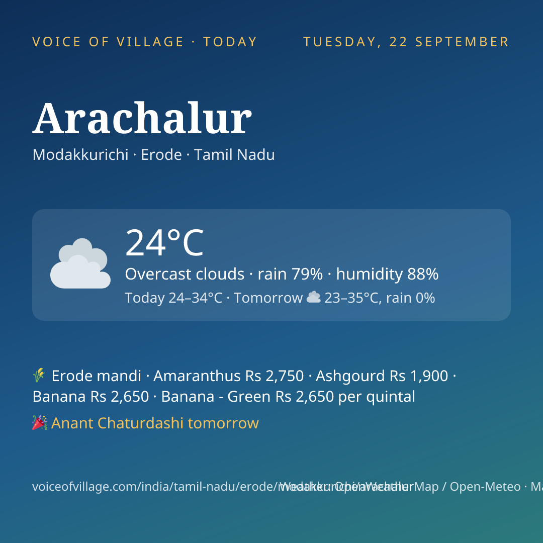 Arachalur today