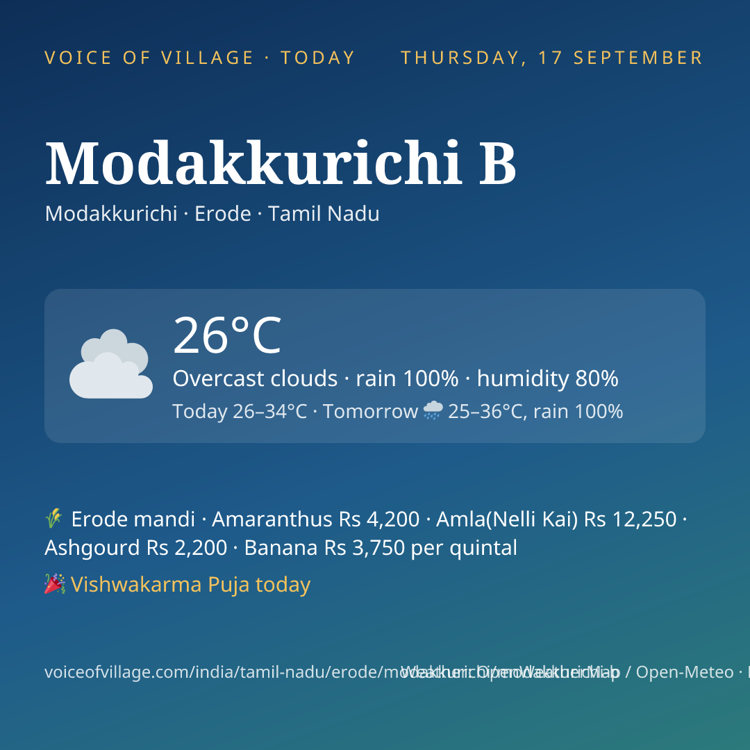 Modakkurichi B today