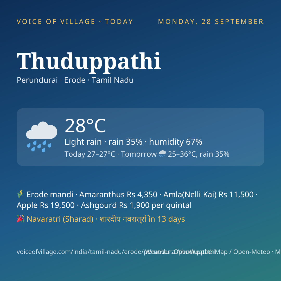 Thuduppathi today