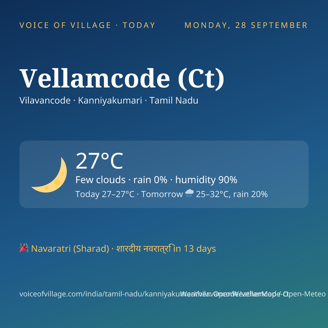 Vellamcode (Ct) today