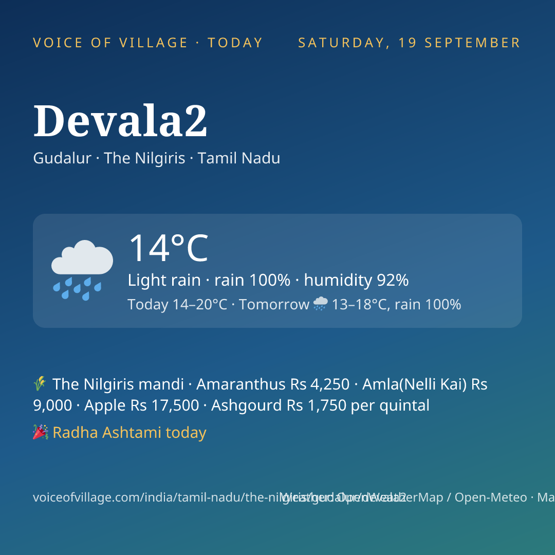 Devala2 today