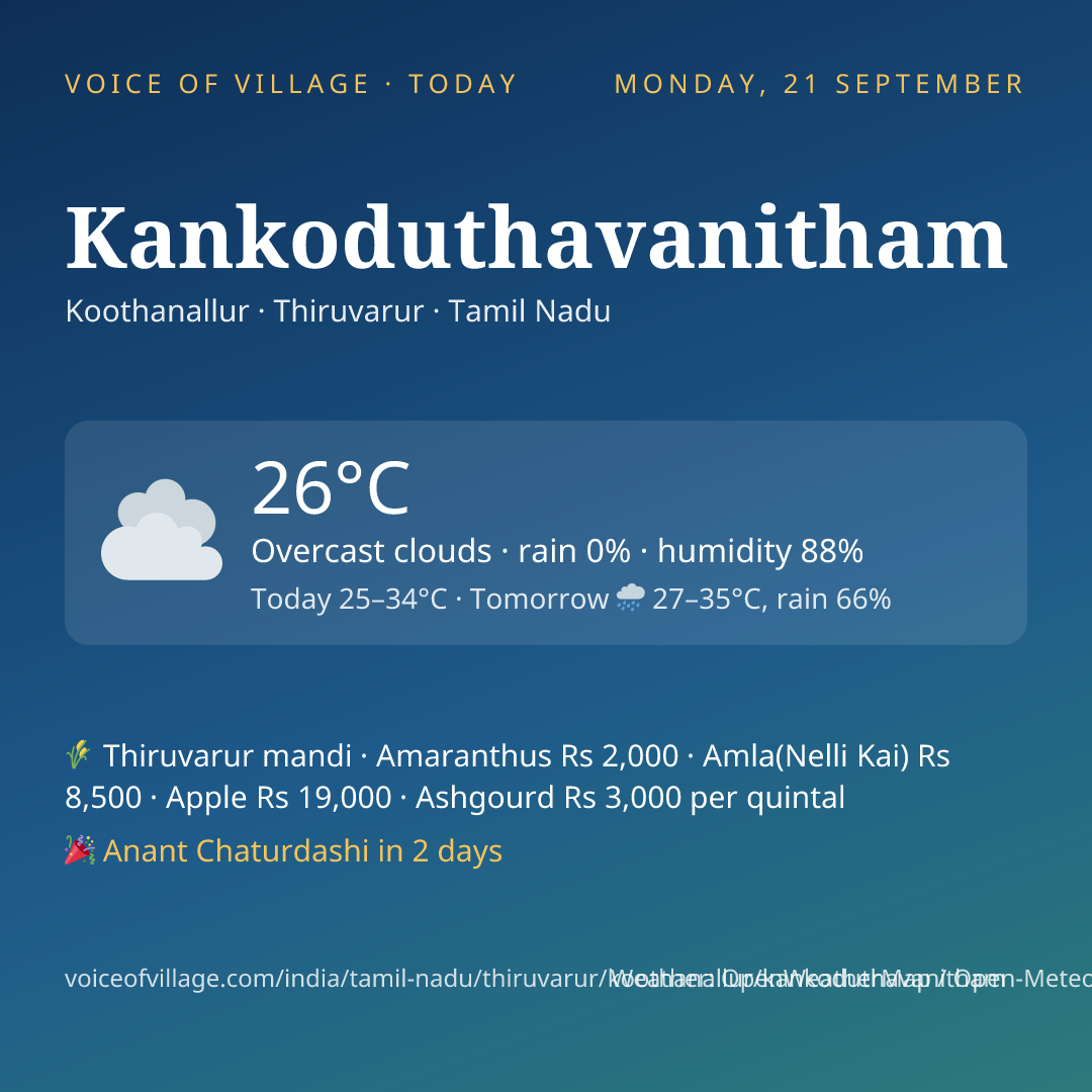 Kankoduthavanitham today
