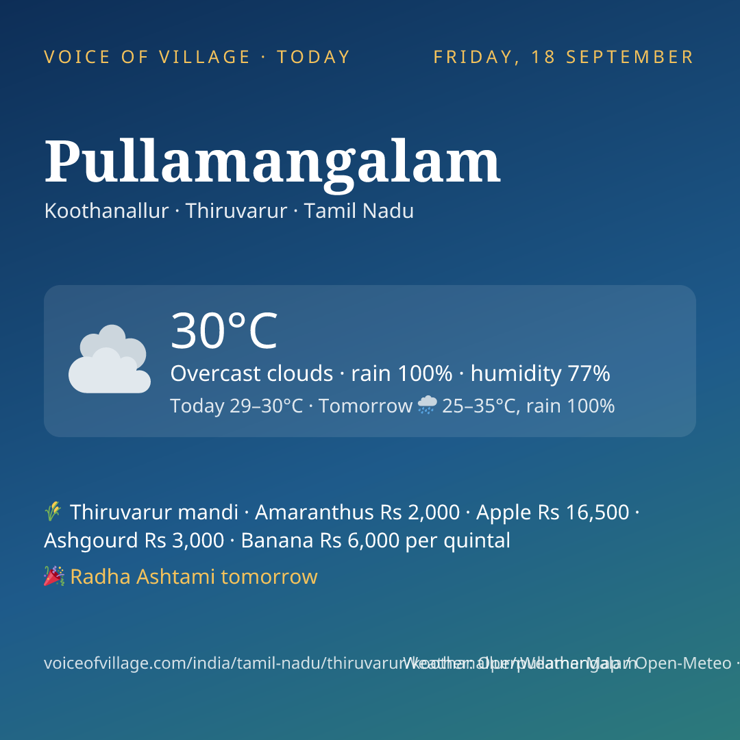 Pullamangalam today