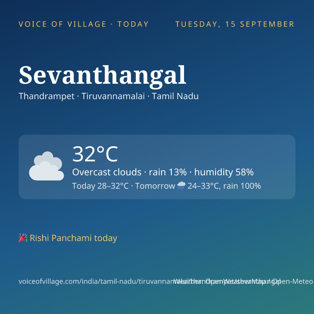 Sevanthangal today
