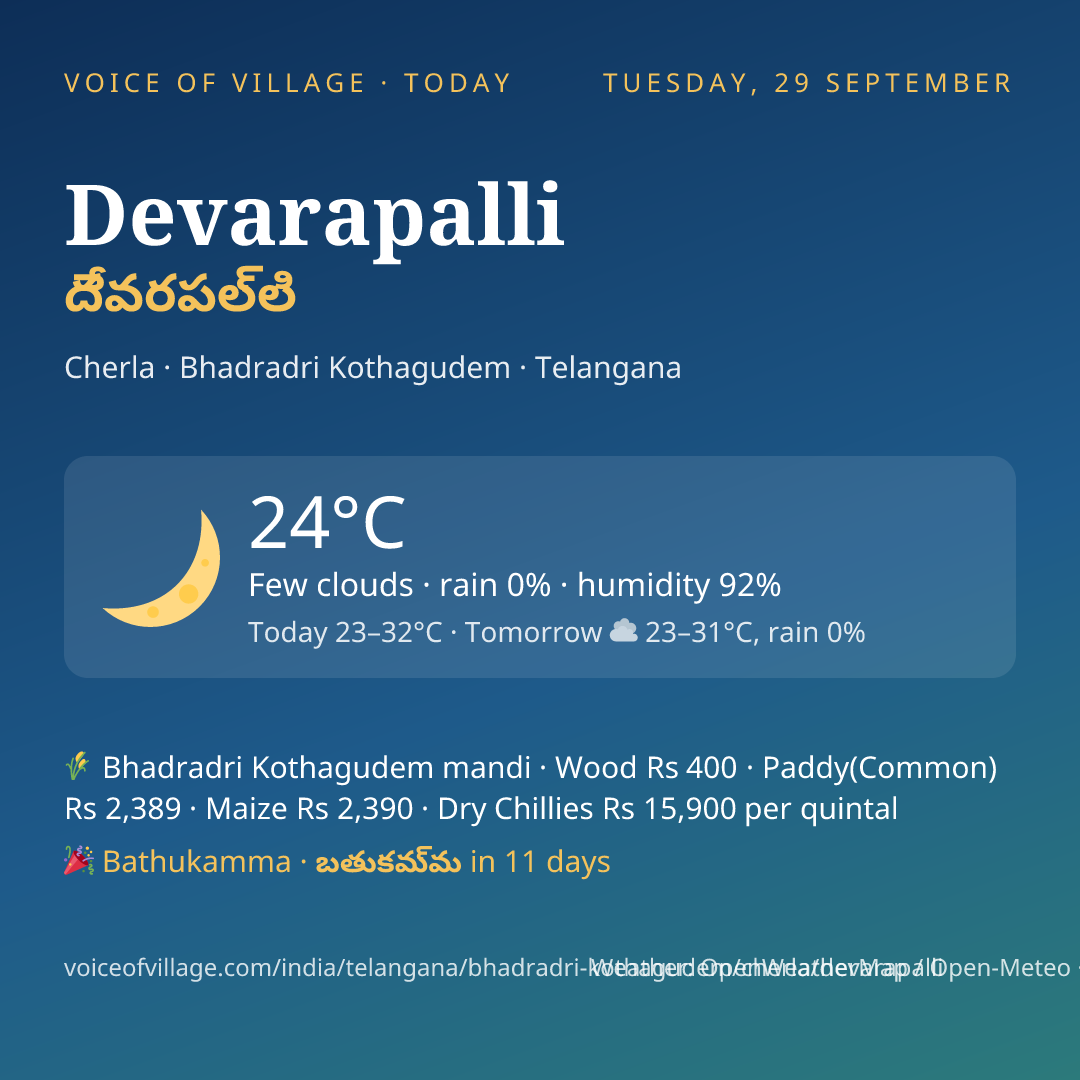 Devarapalli today