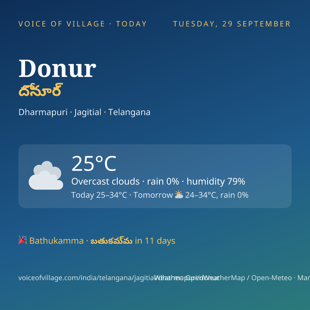 Donur today