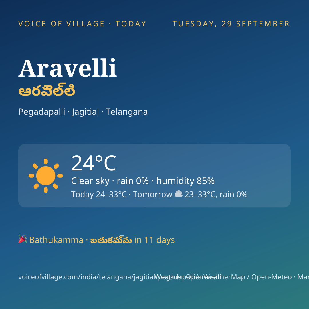 Aravelli today