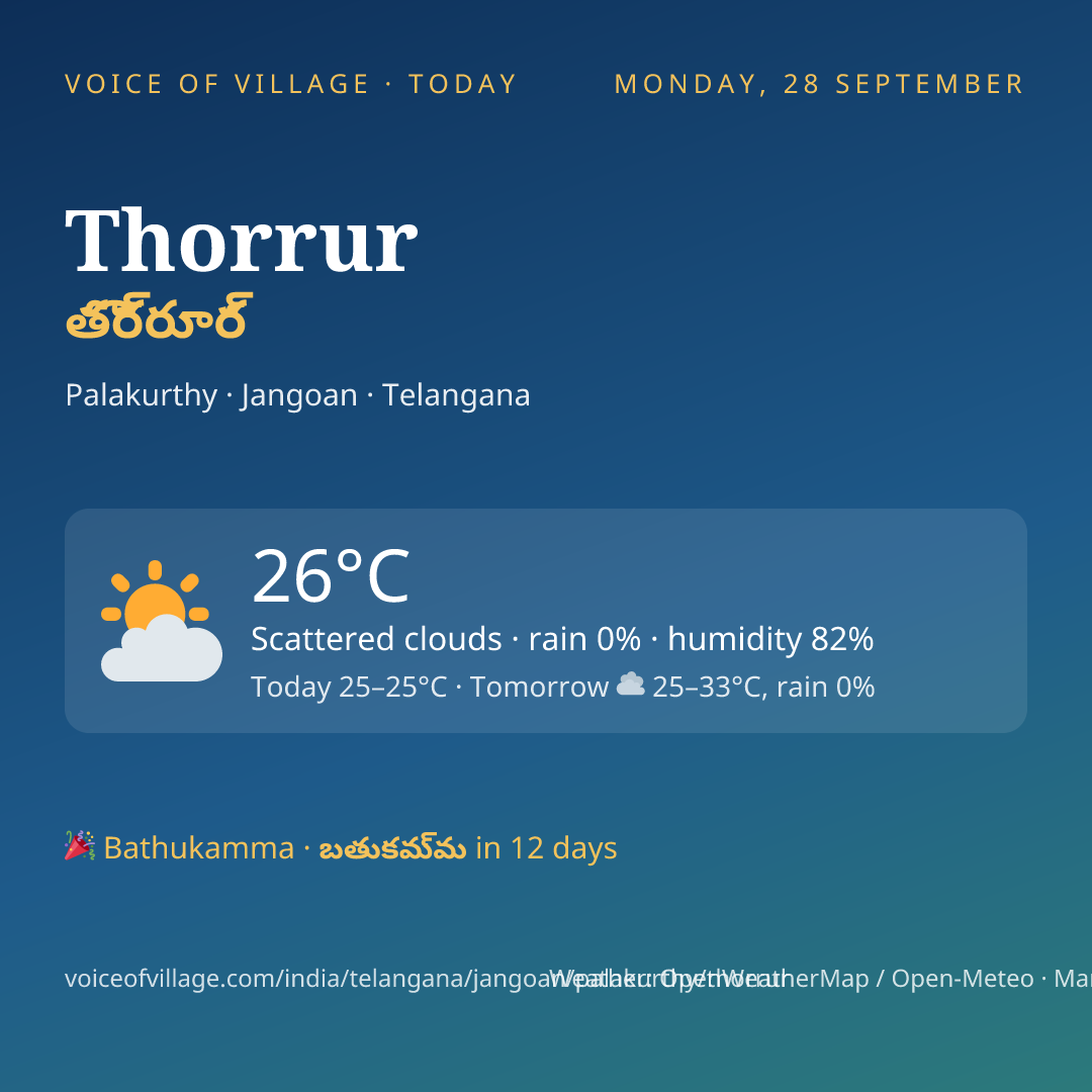Thorrur today