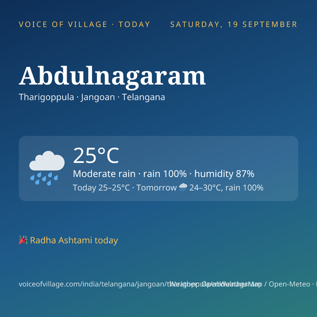 Abdulnagaram today