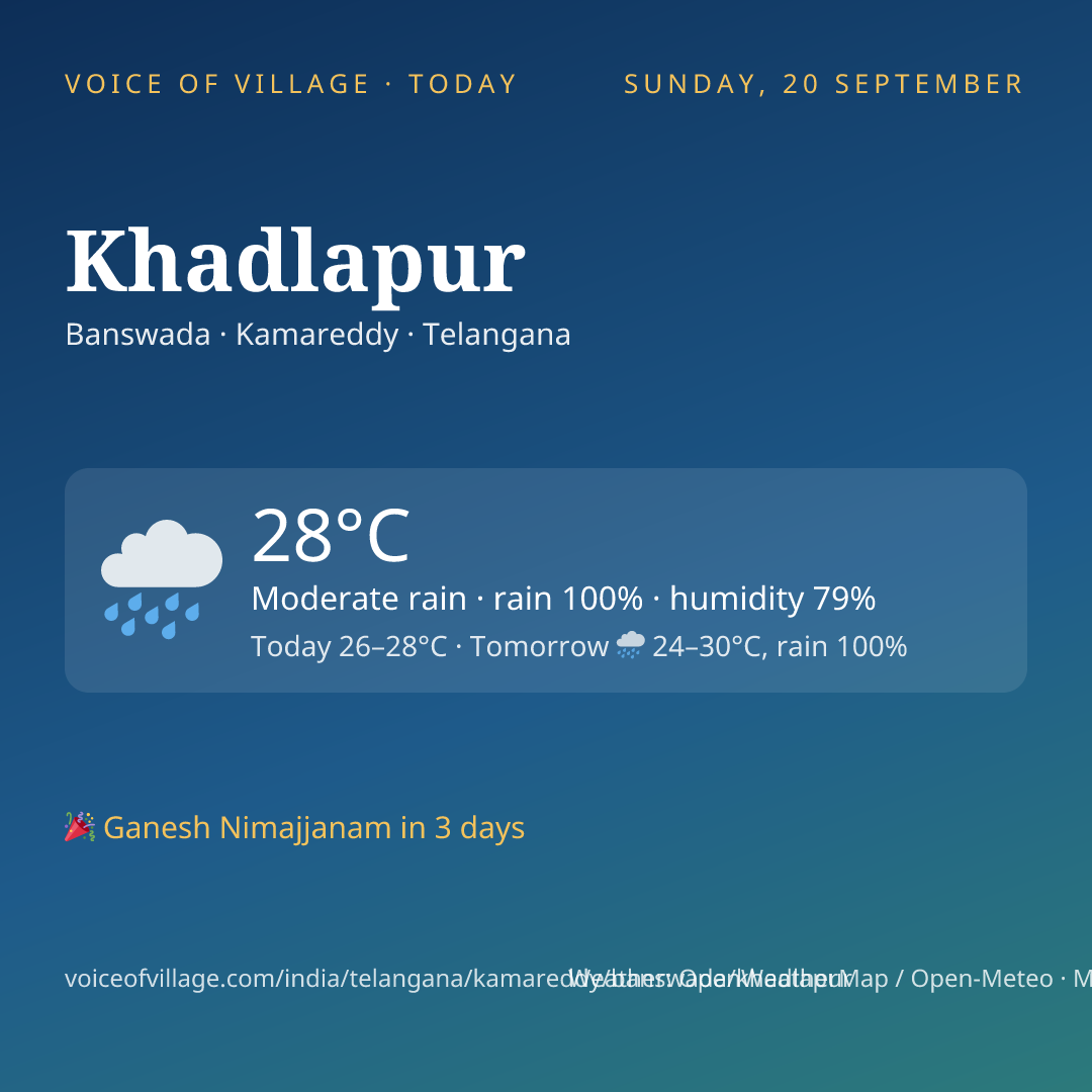 Khadlapur today