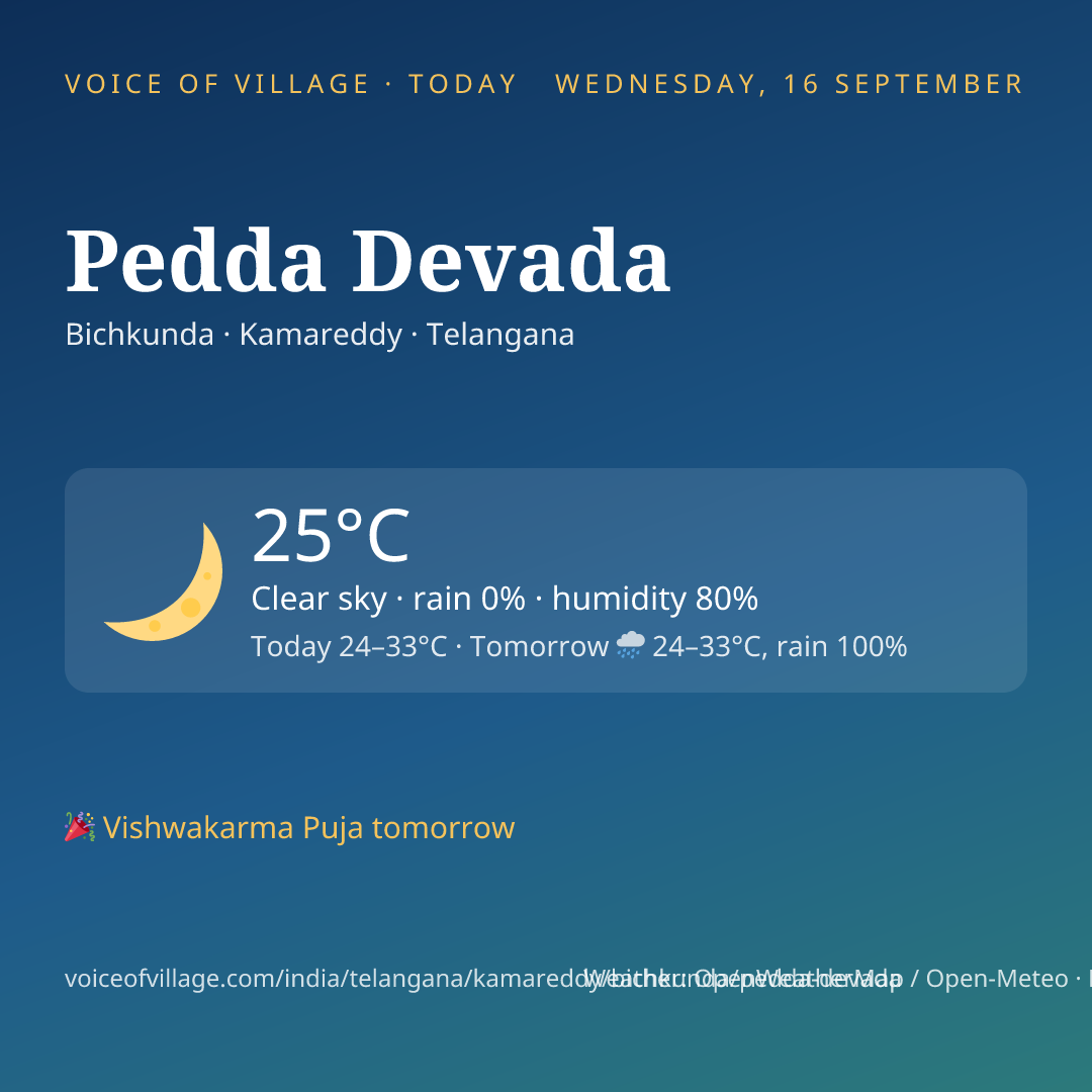 Pedda Devada today