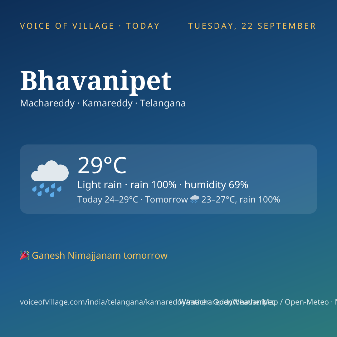 Bhavanipet today