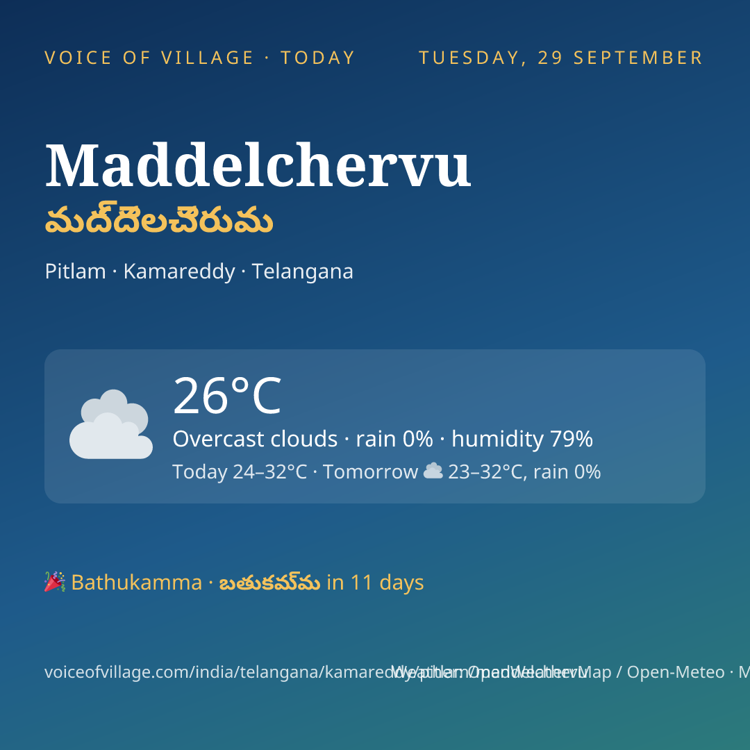 Maddelchervu today