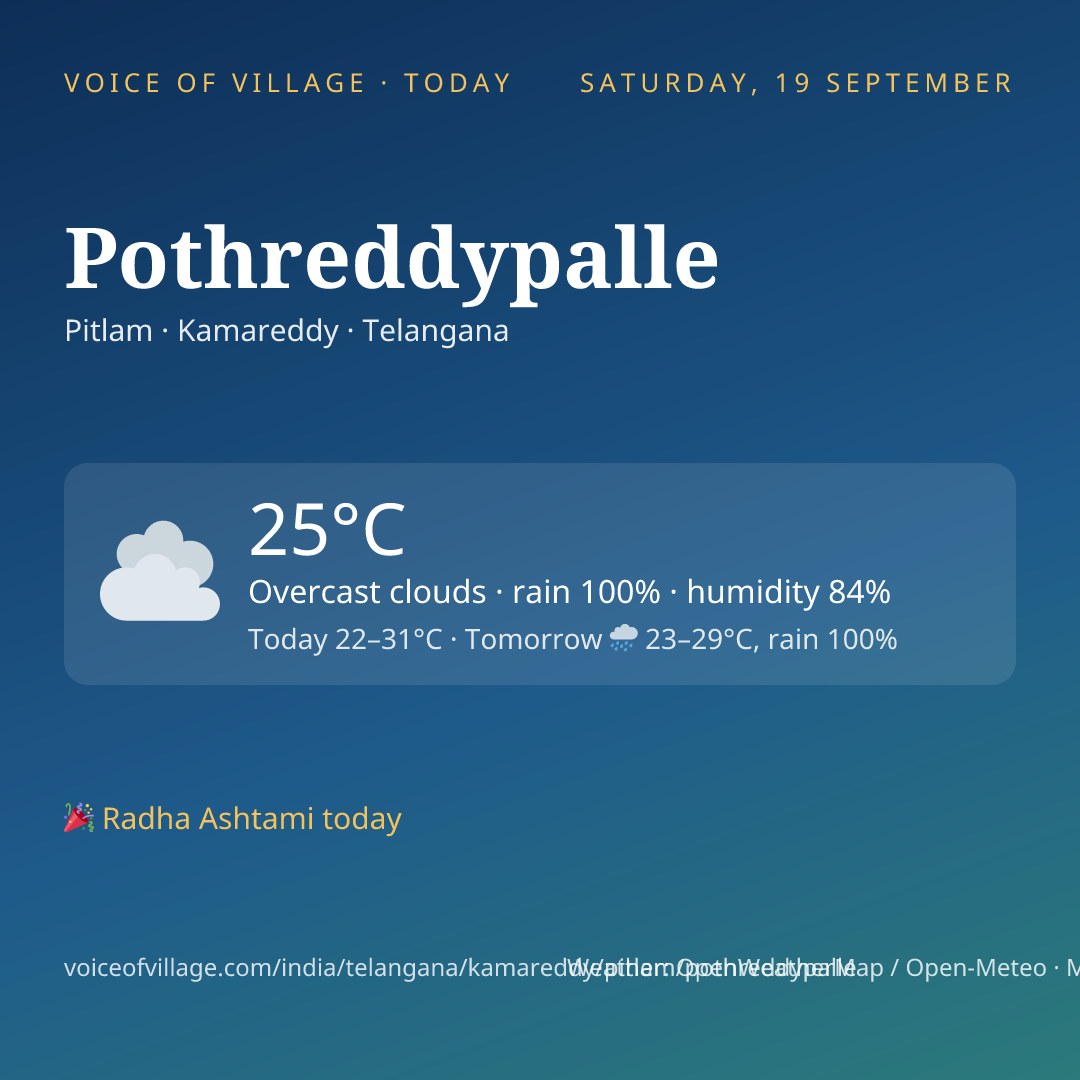 Pothreddypalle today