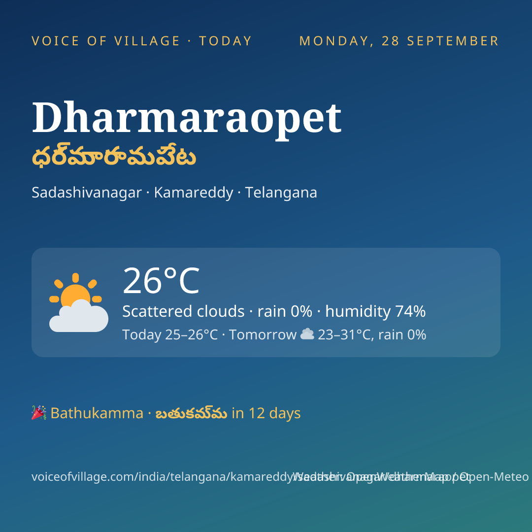 Dharmaraopet today