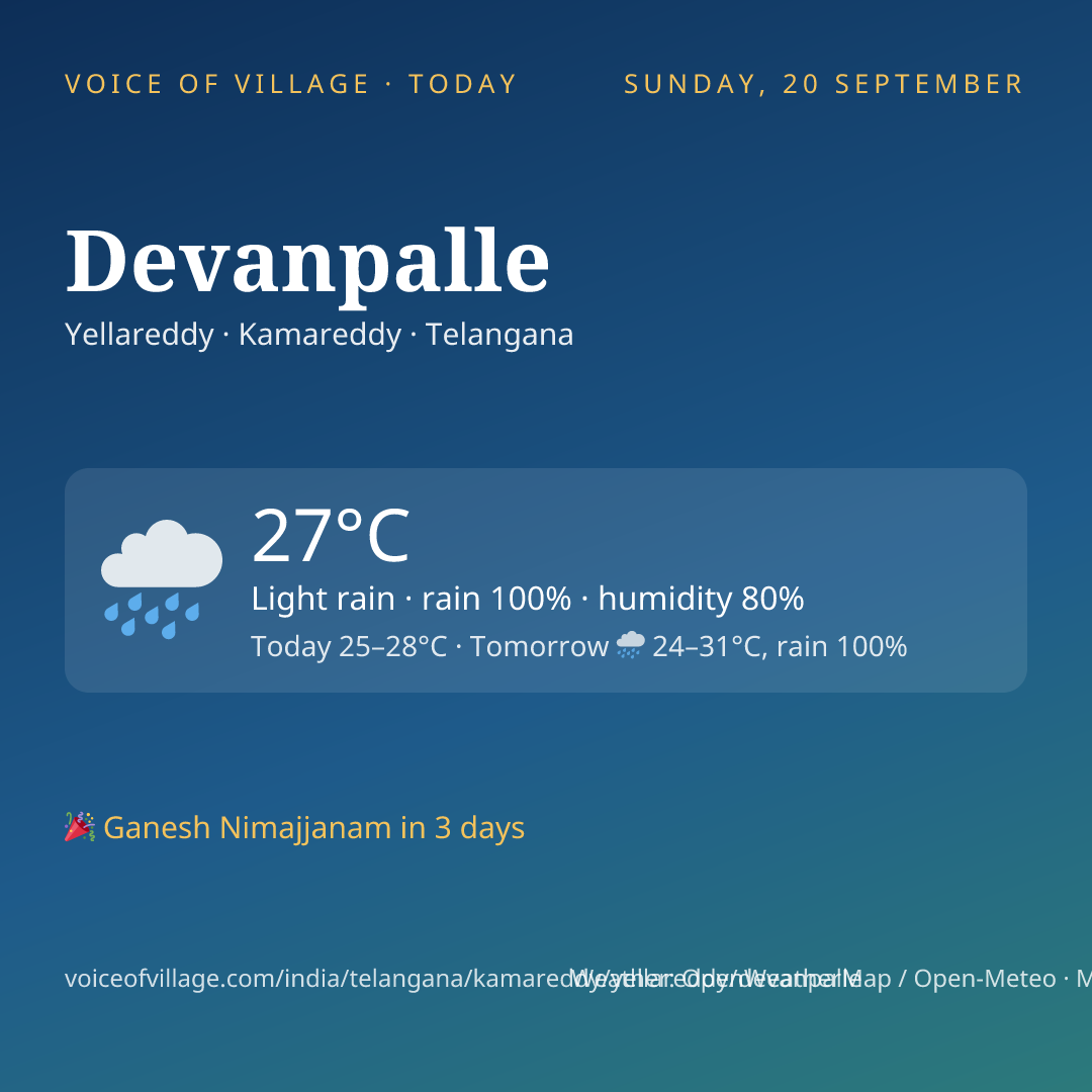 Devanpalle today