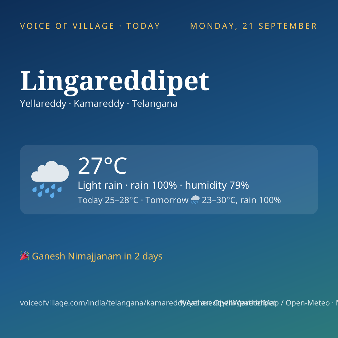 Lingareddipet today