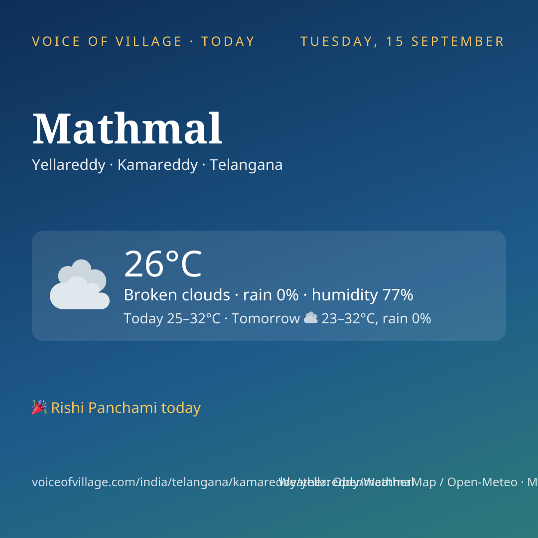 Mathmal today