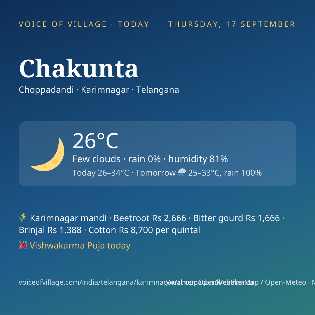 Chakunta today