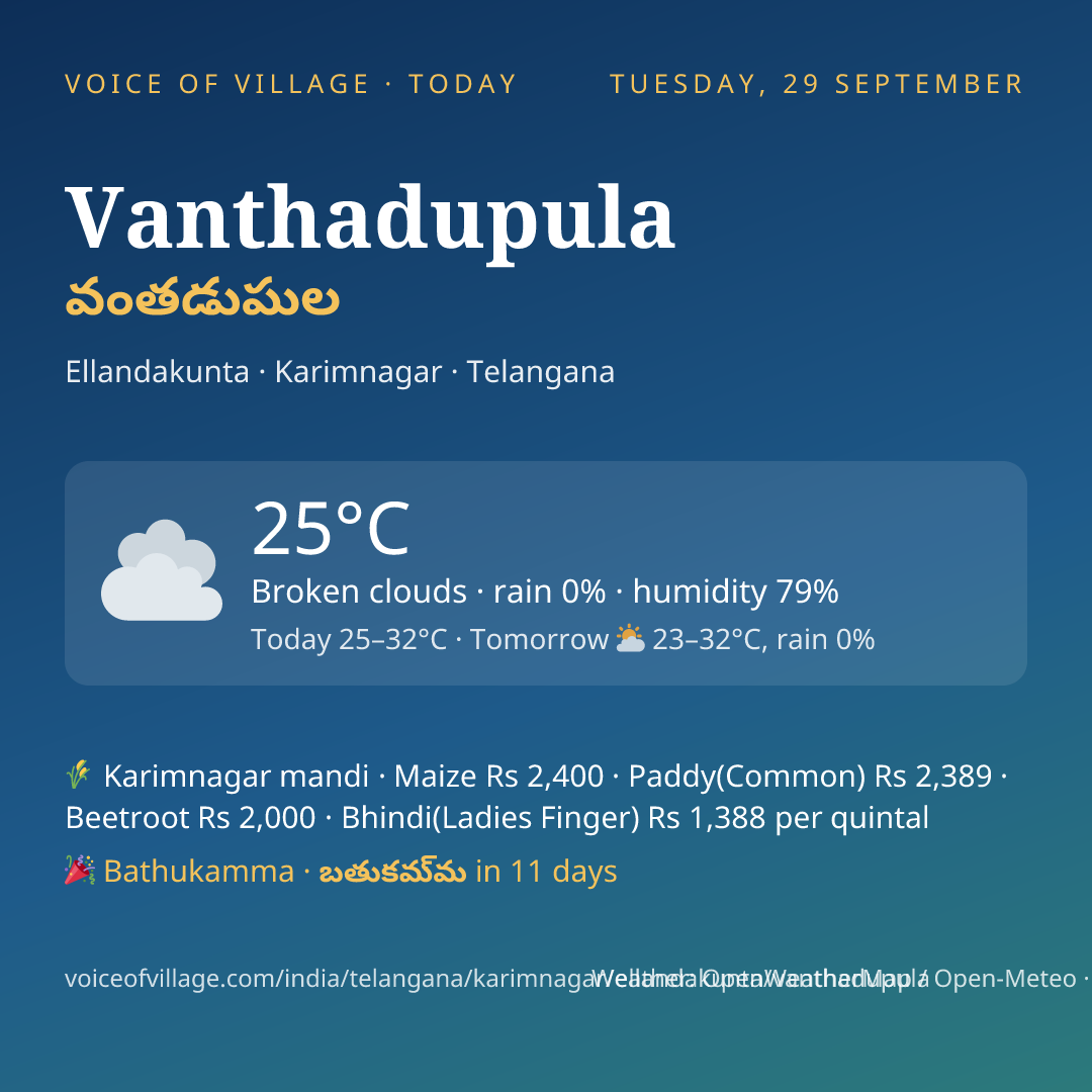 Vanthadupula today