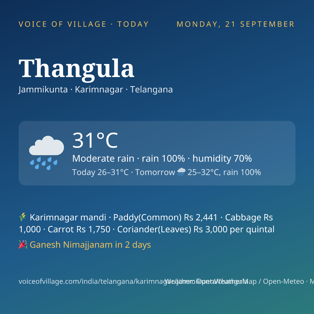 Thangula today