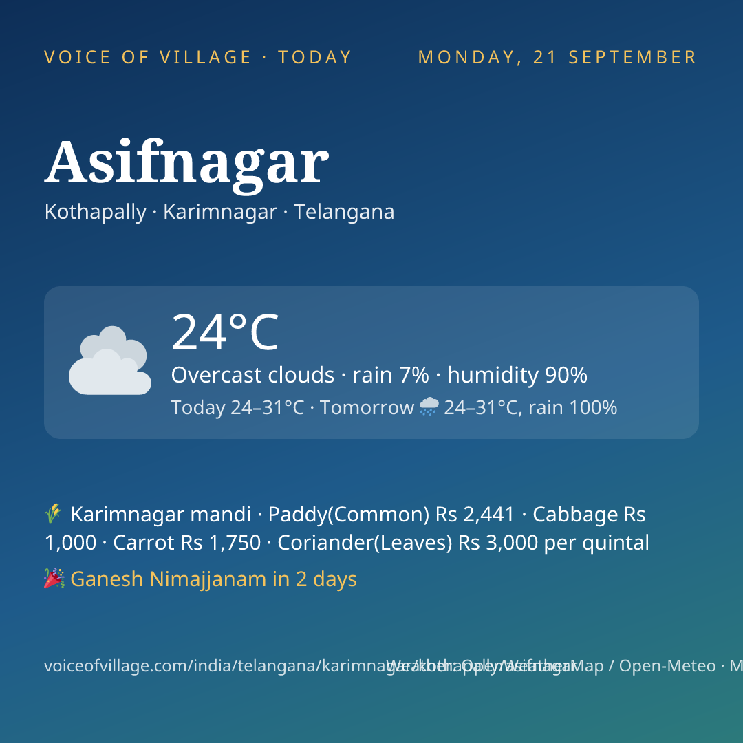 Asifnagar today