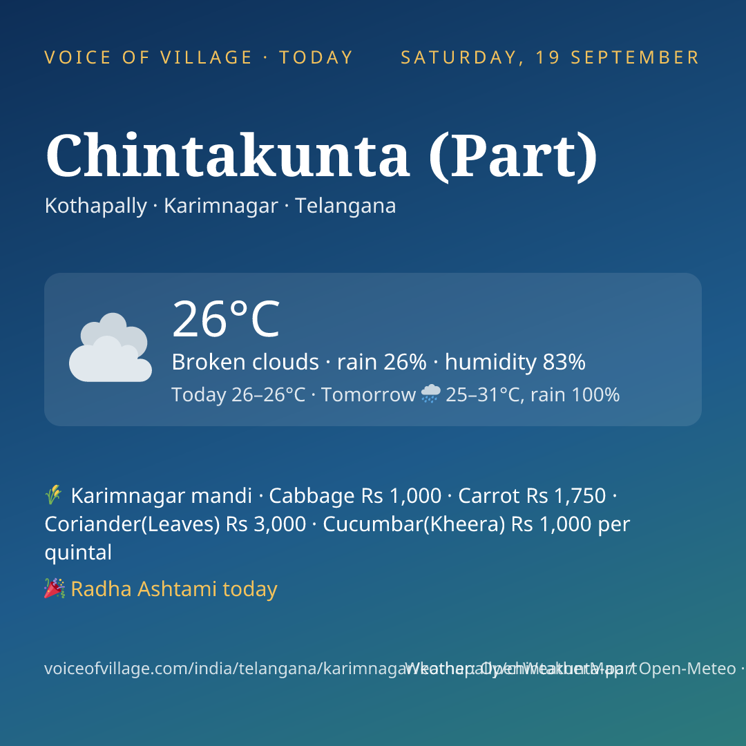 Chintakunta (Part) today
