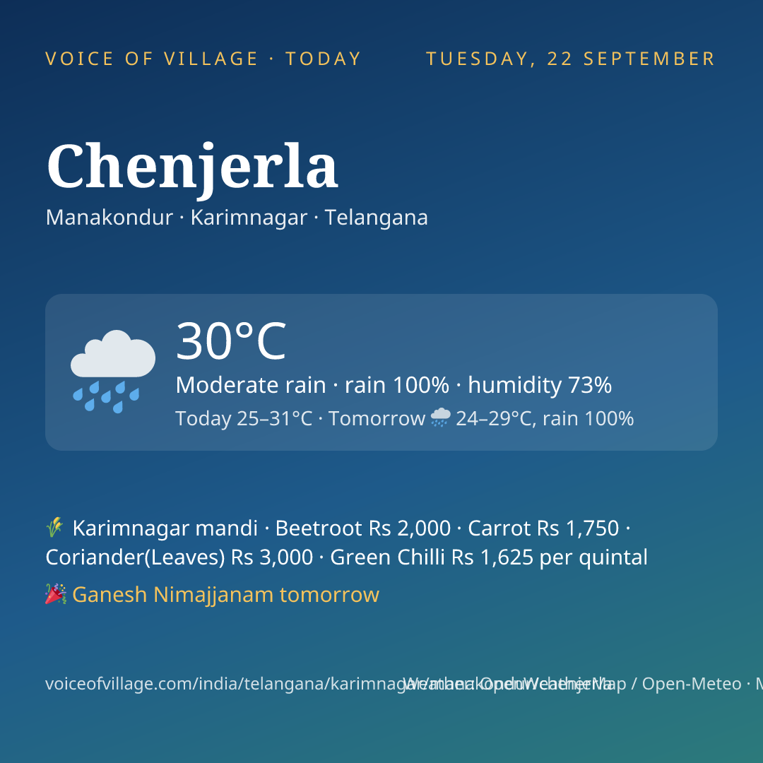 Chenjerla today