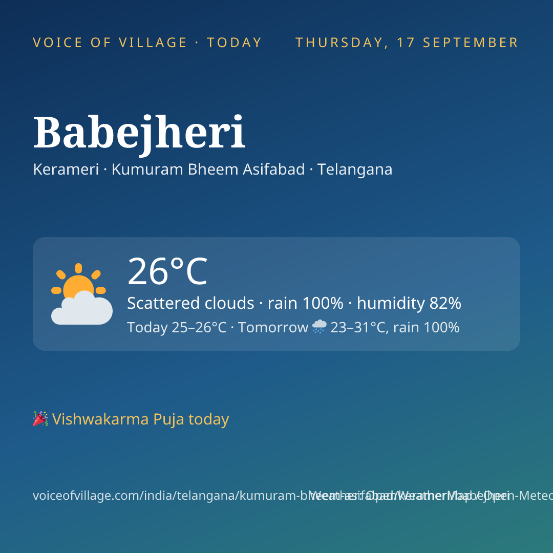 Babejheri today