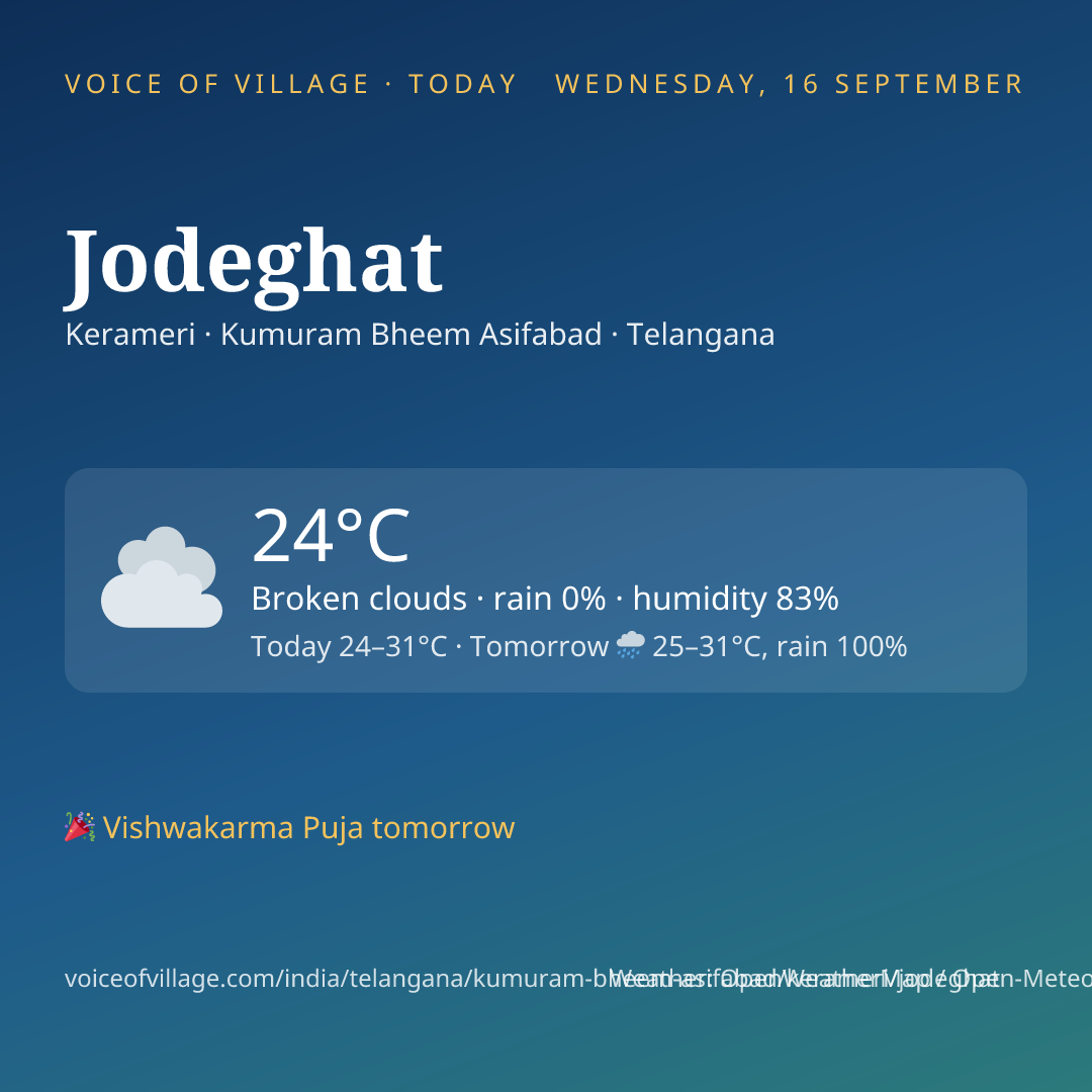 Jodeghat today
