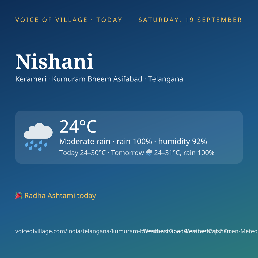 Nishani today