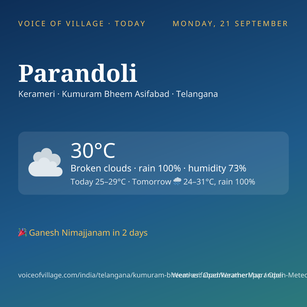 Parandoli today