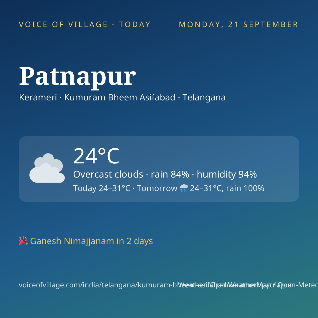 Patnapur today