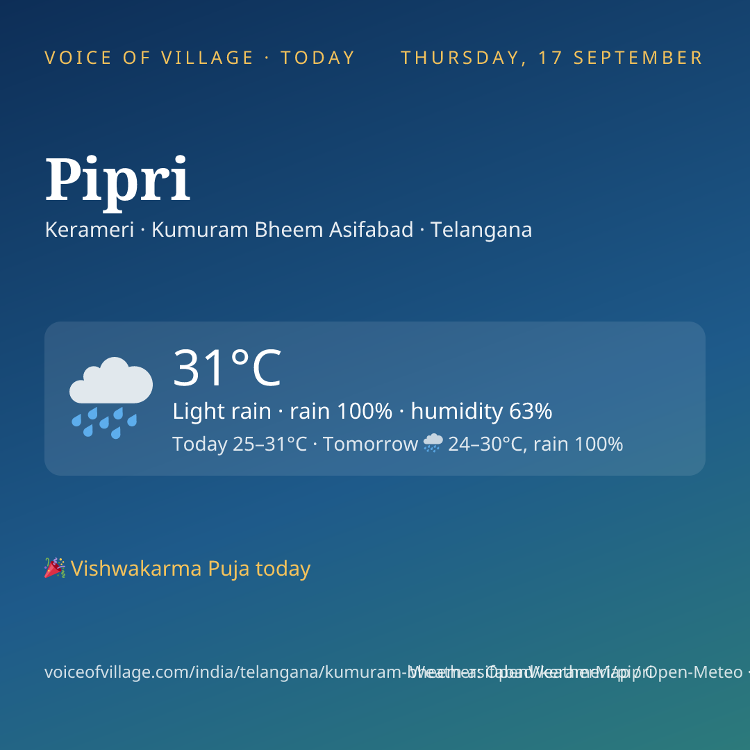 Pipri today