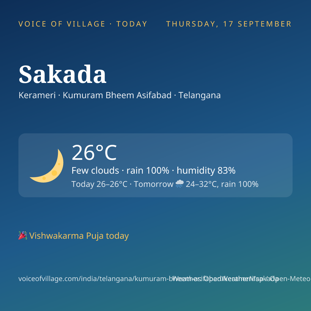 Sakada today