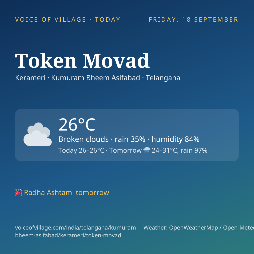Token Movad today