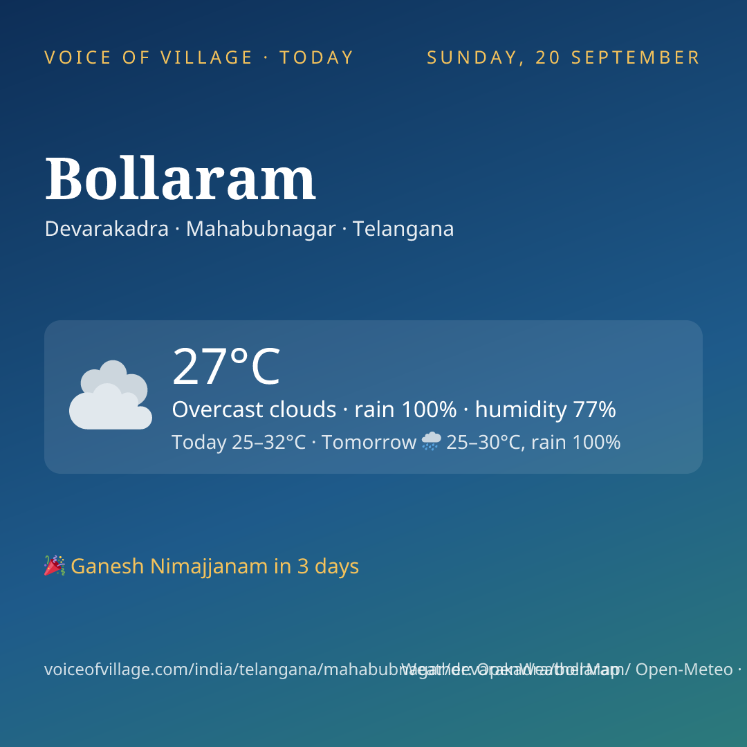 Bollaram today