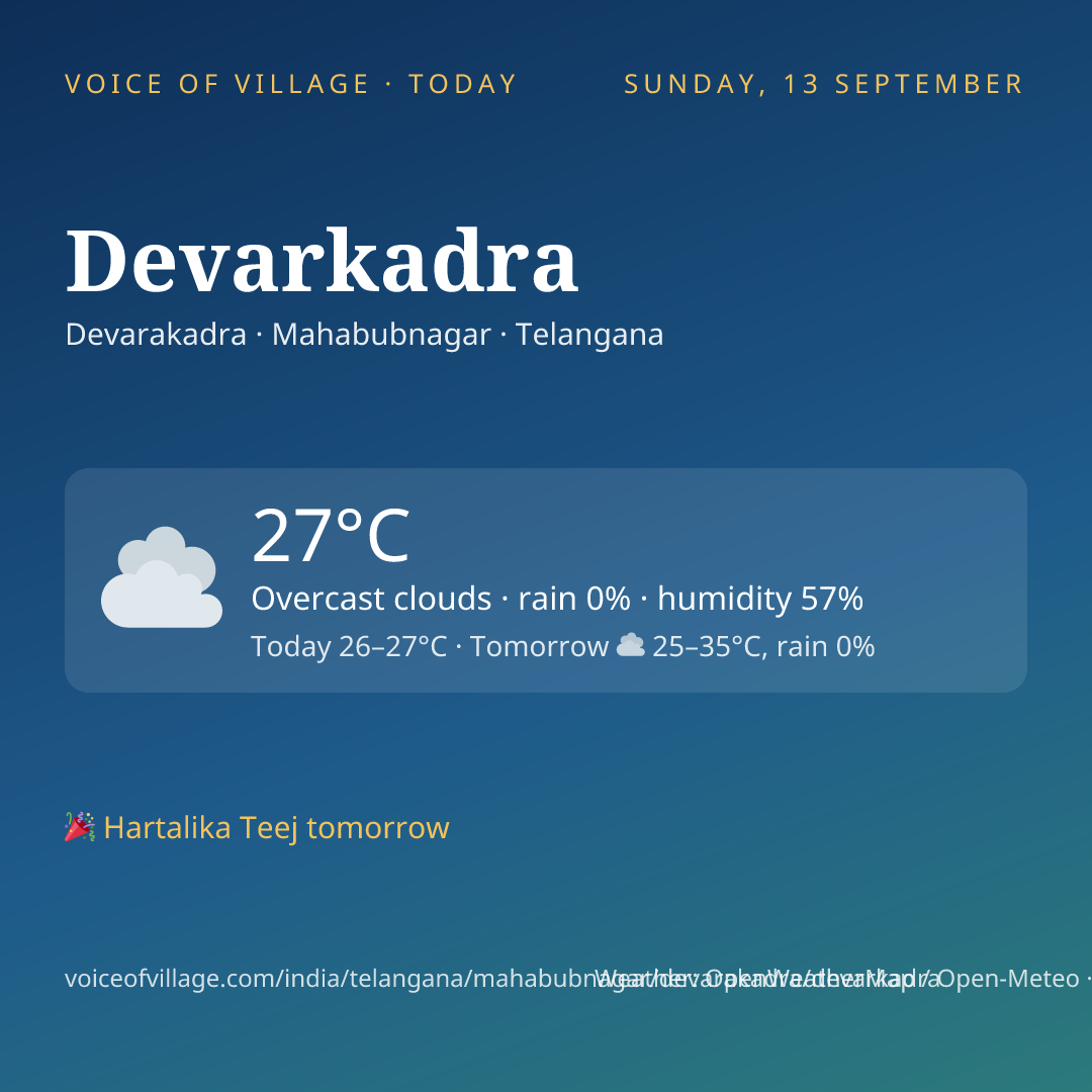 Devarkadra today