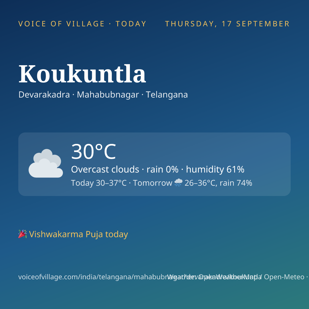 Koukuntla today