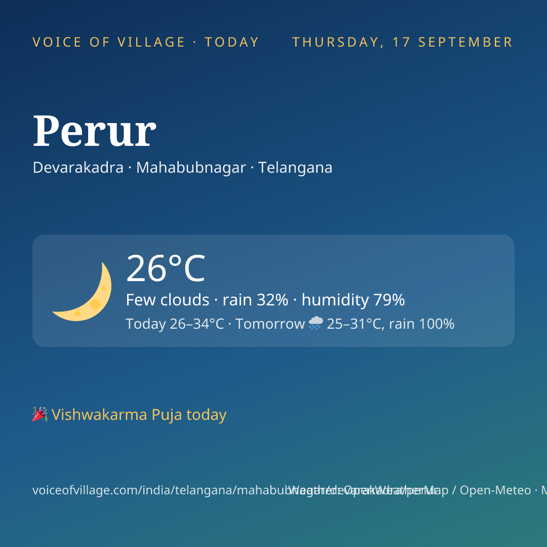 Perur today