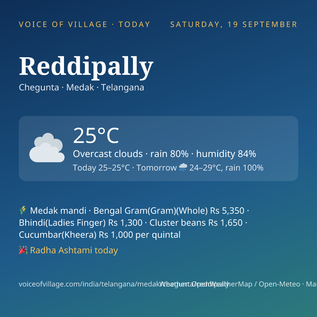 Reddipally today