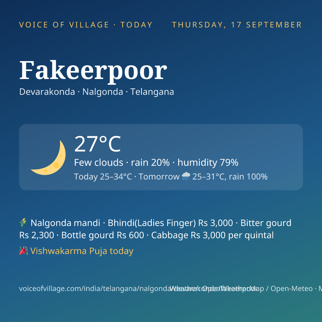 Fakeerpoor today