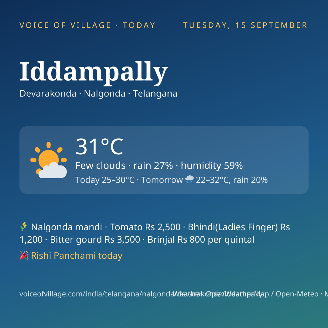 Iddampally today