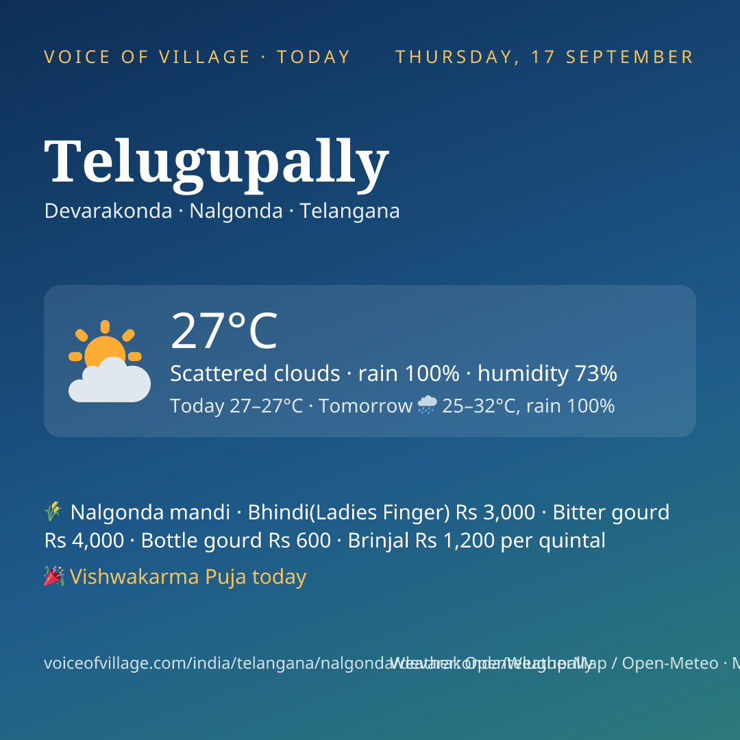 Telugupally today